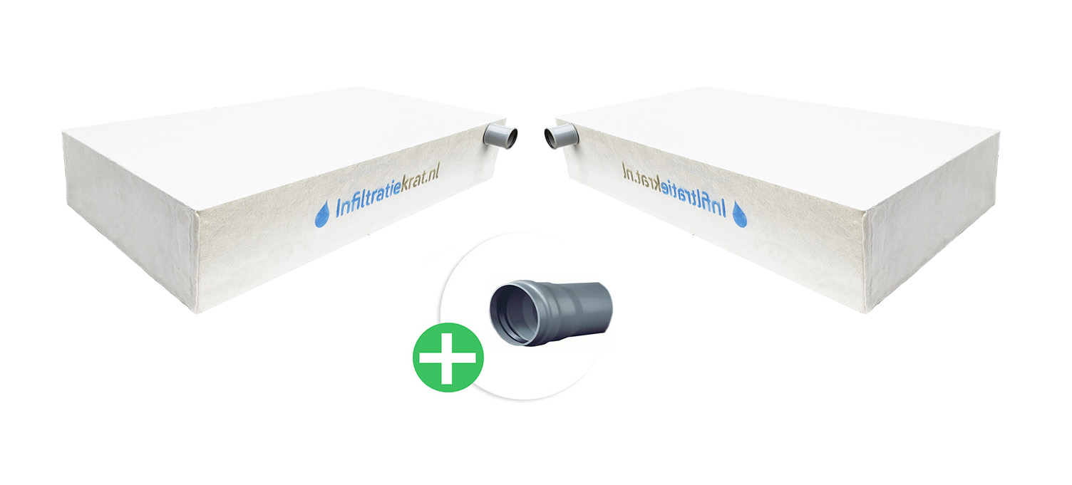 Infiltratiekrat 2600 liter standaard - 360 x 240 x 60 cm | 1 x 125 mm, 2 x 125 mm, ITK