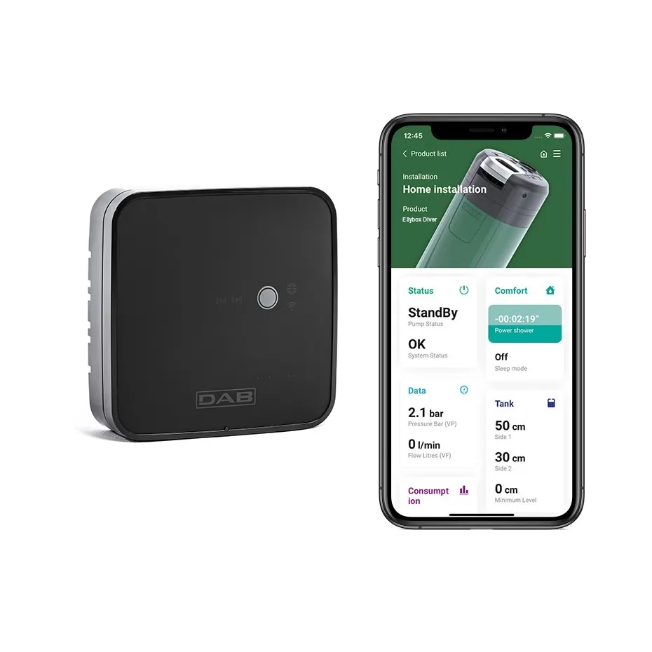 DAB D.CONNECT BOX 2 | besturingsmodem